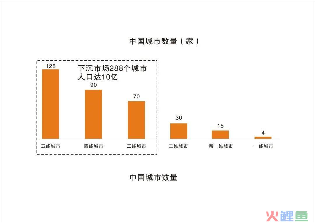 茶咖无边界“混战”，争相IPO背后，有何深意？