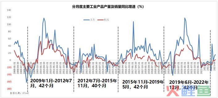 2024年市场10个猜想