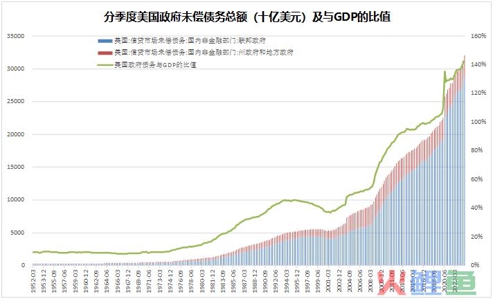 2024年市场10个猜想