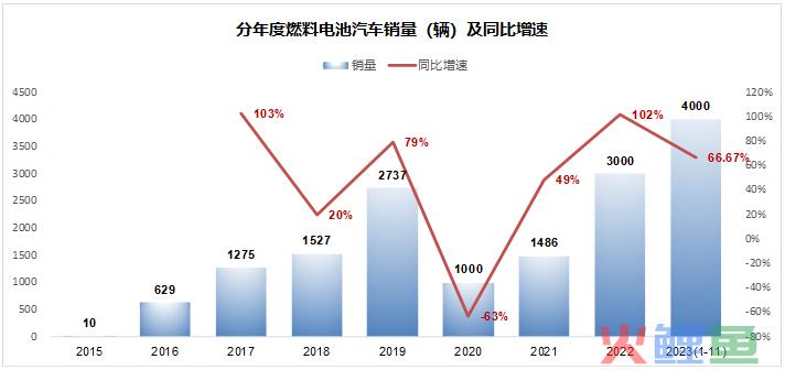 2024年市场10个猜想