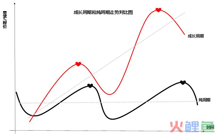 2024年市场10个猜想