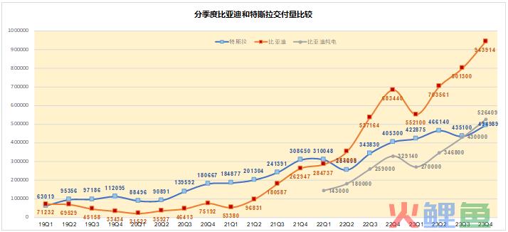 2024年市场10个猜想