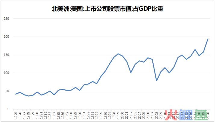 2024年市场10个猜想