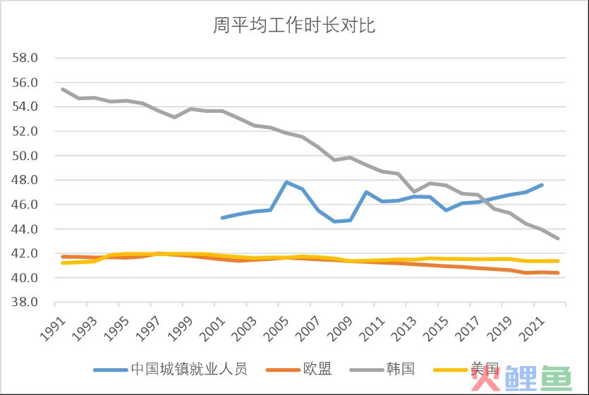 “李佳琦之问”的经济学隐喻