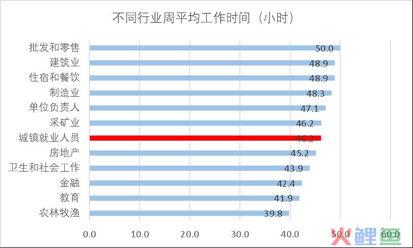 “李佳琦之问”的经济学隐喻