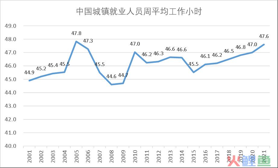 “李佳琦之问”的经济学隐喻