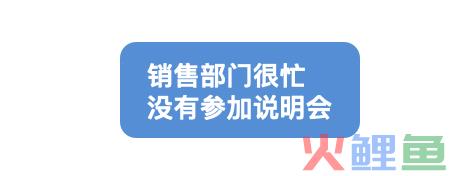 如何有效地解决问题？｜解决问题