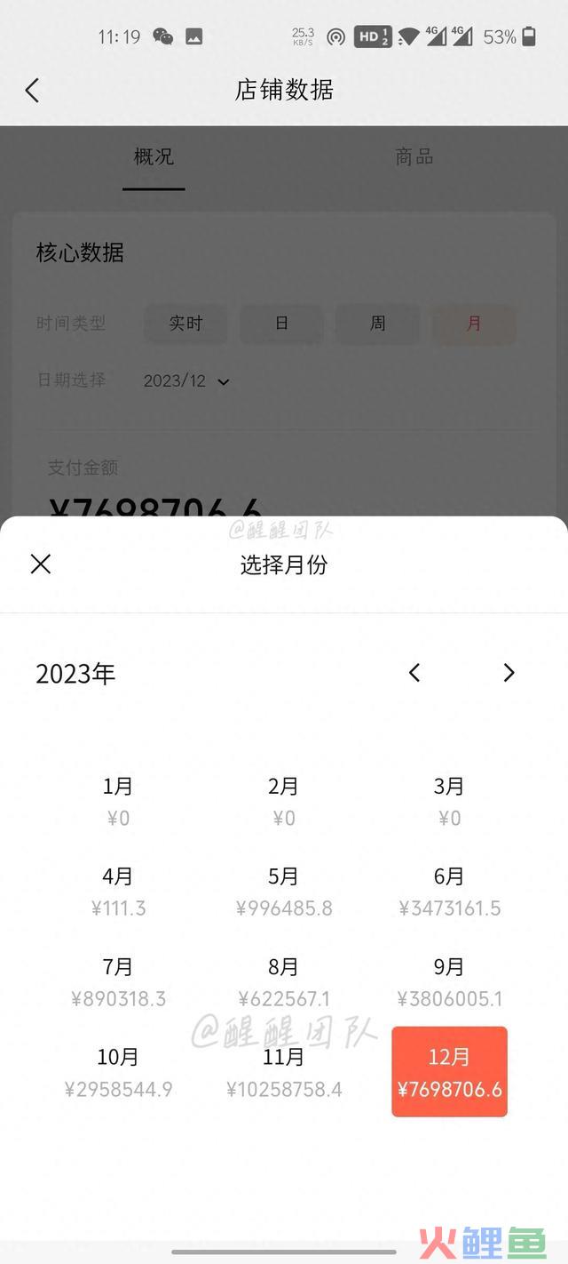 视频号小店，新版运营思路和玩法逻辑，想开店带货的可收藏备用 