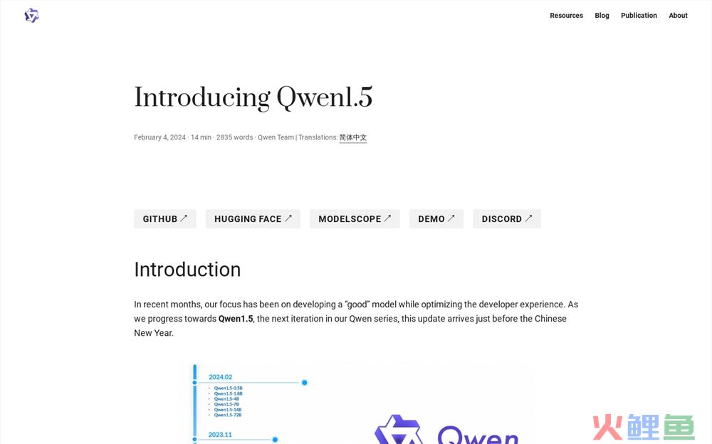 Qwen1.5官网体验入口 阿里多语言开源AI聊天模型在线使用地址