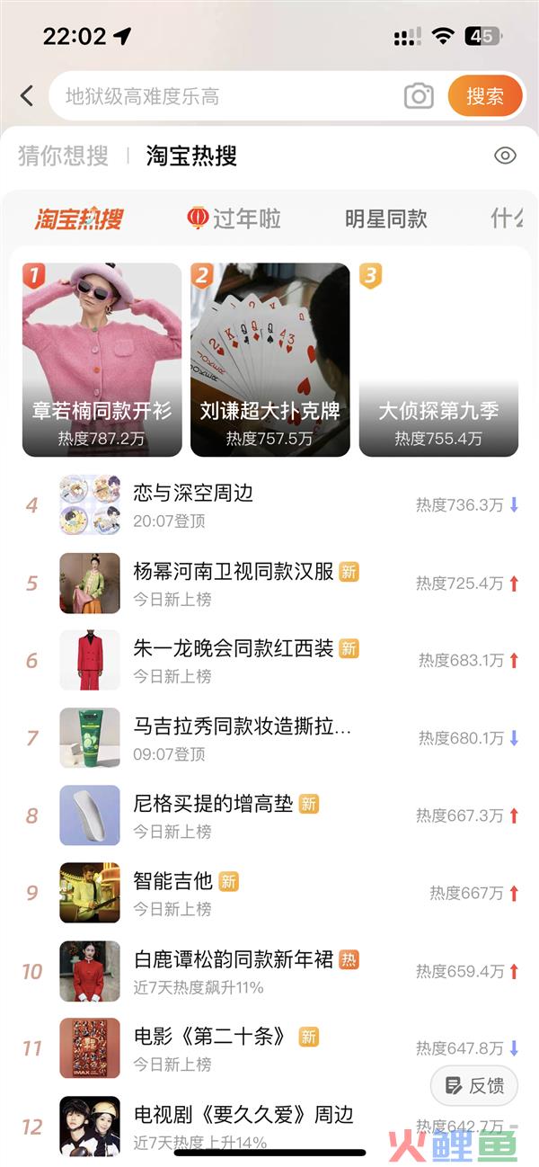 电商平台热搜！央视春晚章若楠同款毛衣十分钟售罄