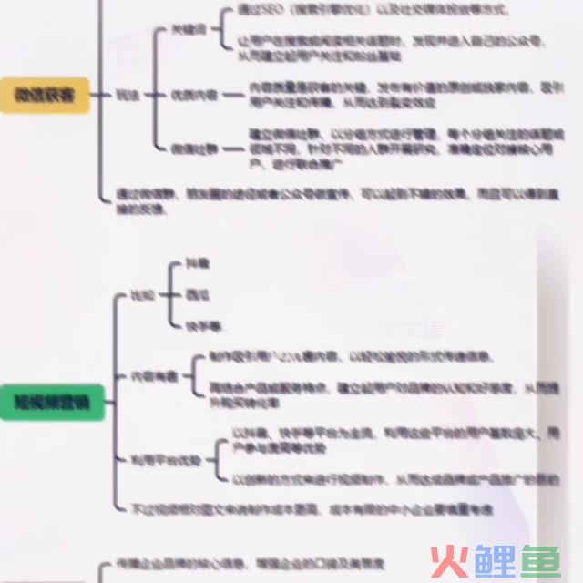 #线上引流获客 