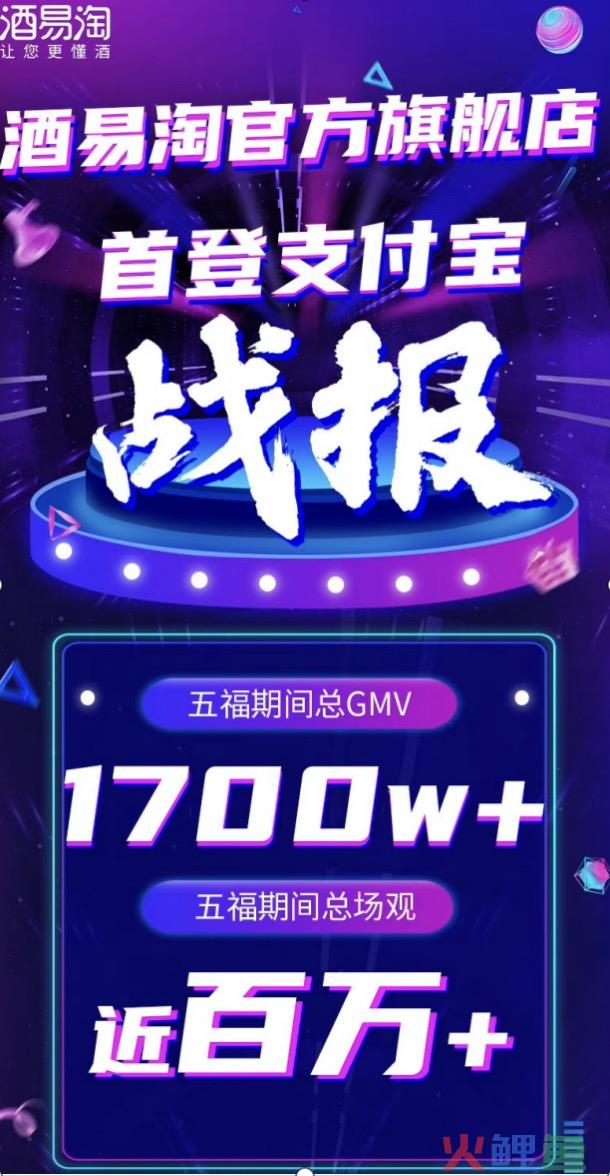 支付宝酒水直播迎集体爆发：3个白酒直播间五福节销售6千万