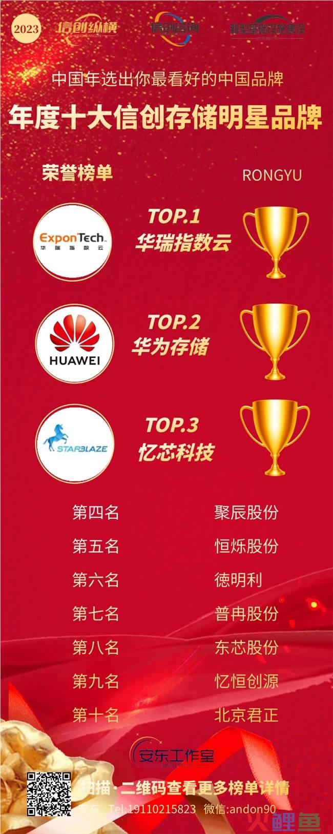ExponTech荣获年度十大信创存储品牌奖