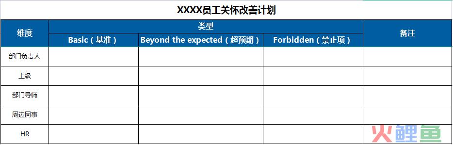 干货收藏：麦肯锡结构化思维，职场必备的黄金思考方法