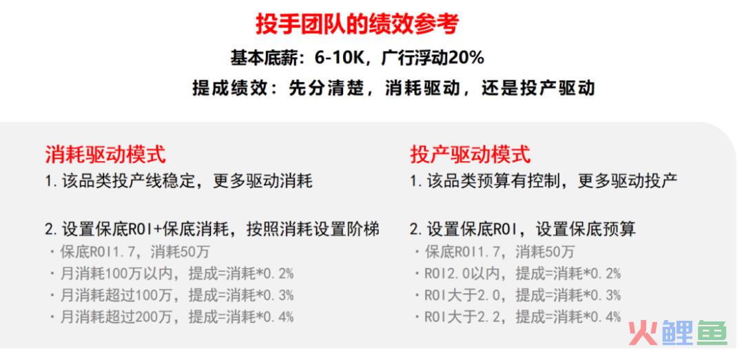 做了四年直播，我的团队培养方法论