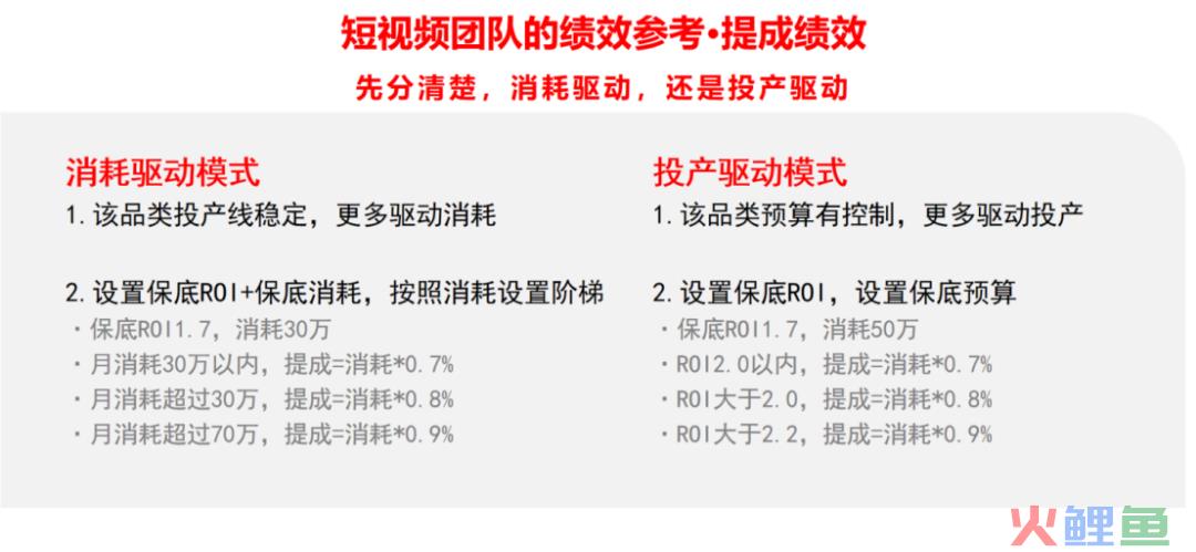 做了四年直播，我的团队培养方法论