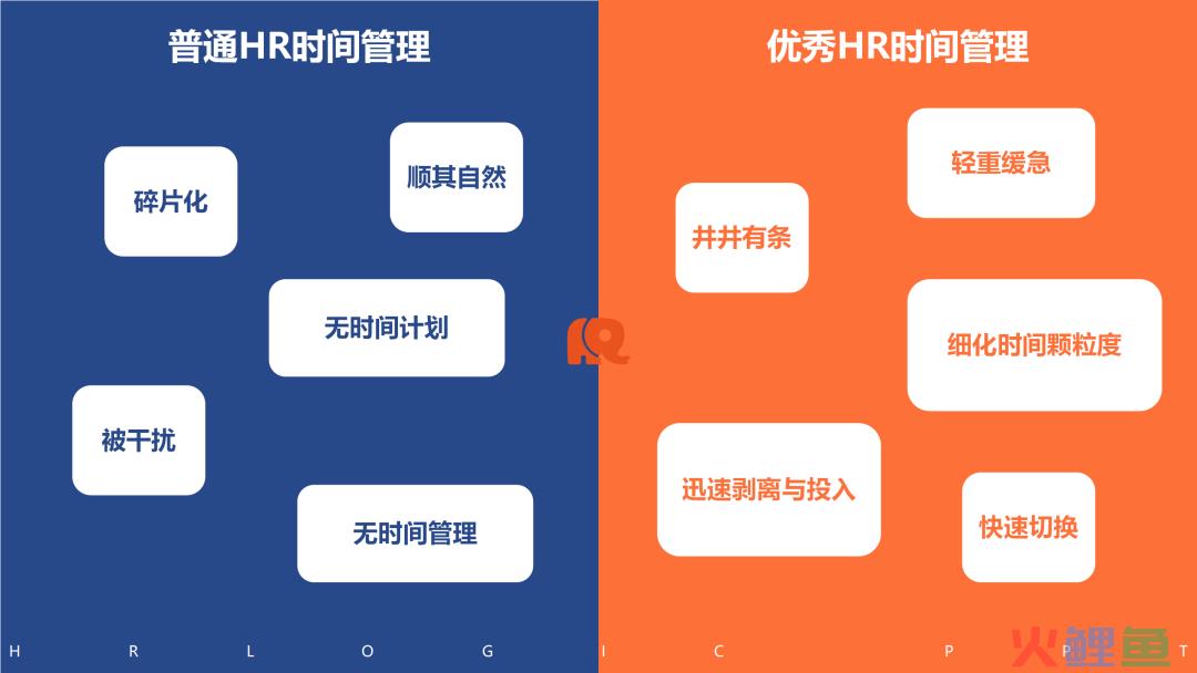 看图识人：从思维方式、自我管理与部门协作三方面，高效识别普通HR和优秀HR