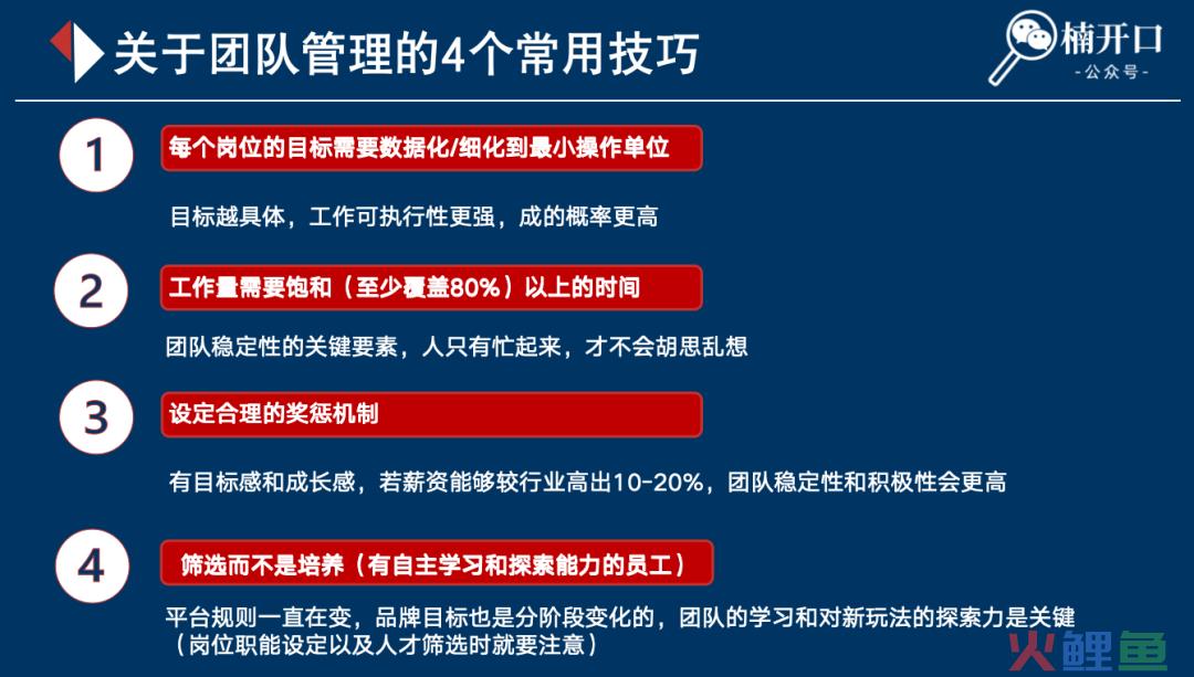 小红书绩效考核这么写，团队管理更高效！（附7张绩效流程图）