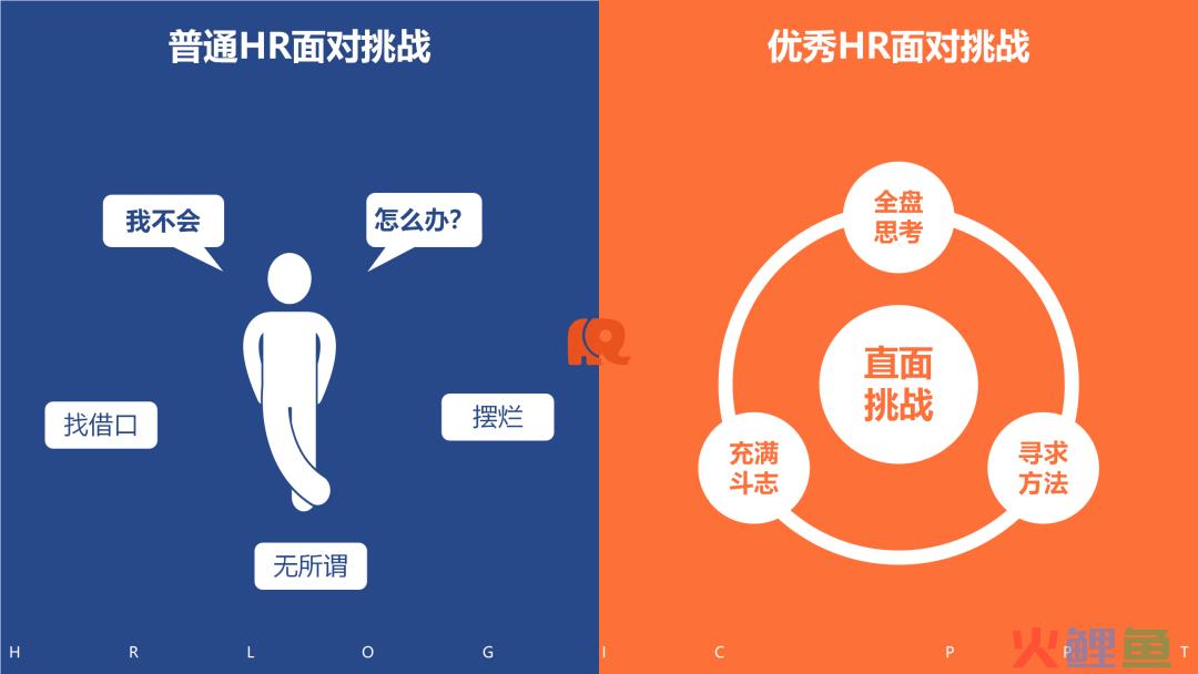 看图识人：从思维方式、自我管理与部门协作三方面，高效识别普通HR和优秀HR