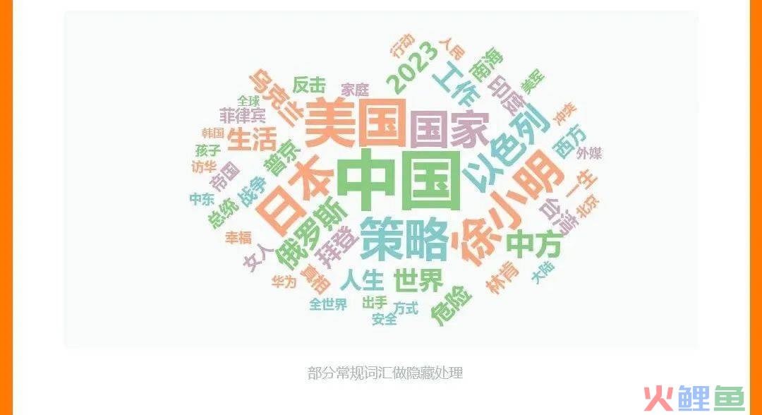 2023年，微信公众号怎么样了？我们用数据告诉你