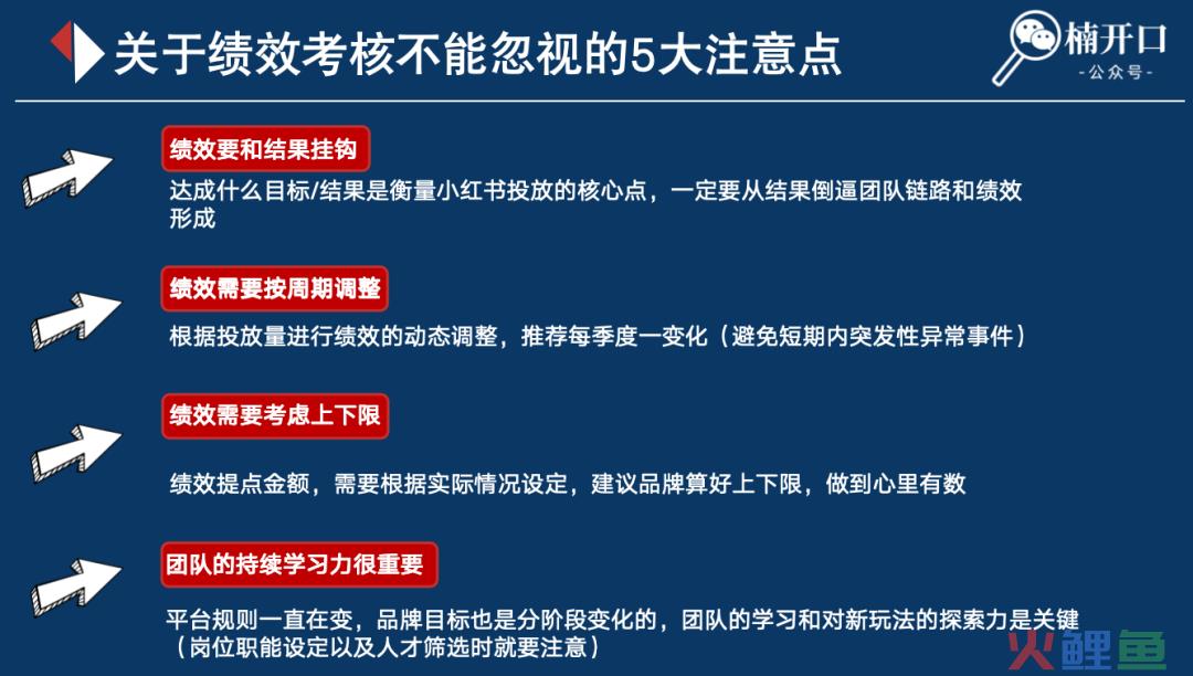 小红书绩效考核这么写，团队管理更高效！（附7张绩效流程图）
