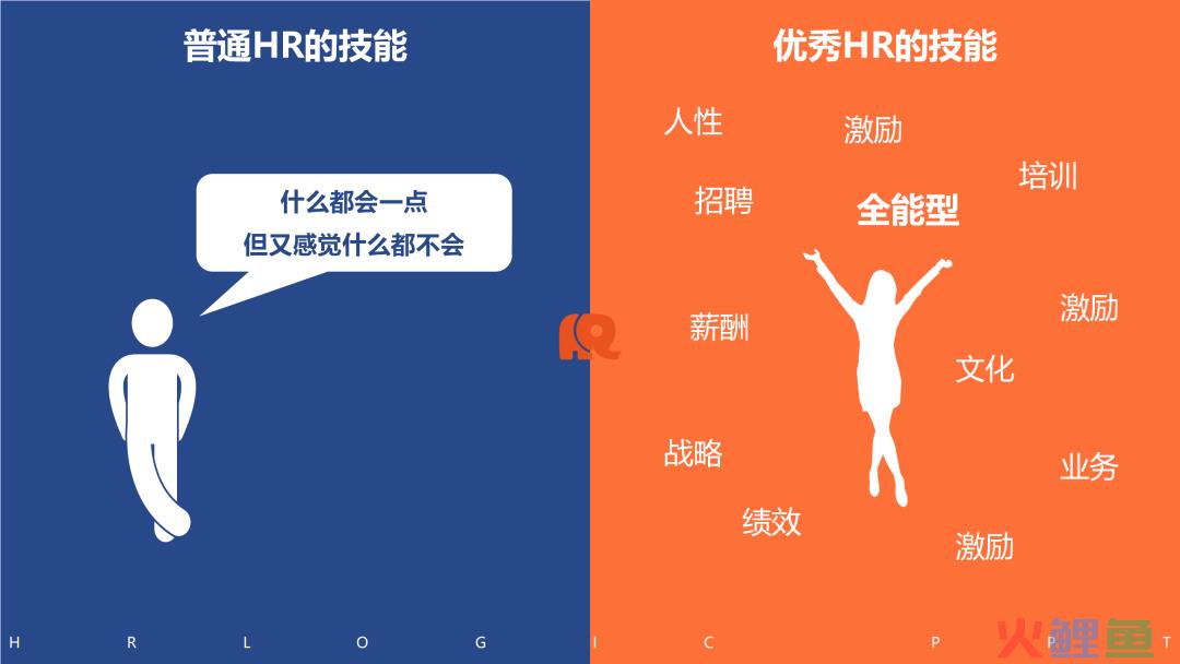 看图识人：从思维方式、自我管理与部门协作三方面，高效识别普通HR和优秀HR