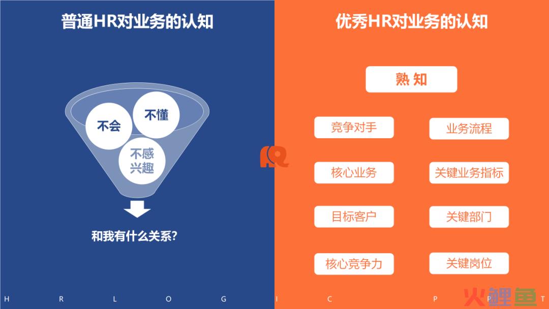看图识人：从思维方式、自我管理与部门协作三方面，高效识别普通HR和优秀HR