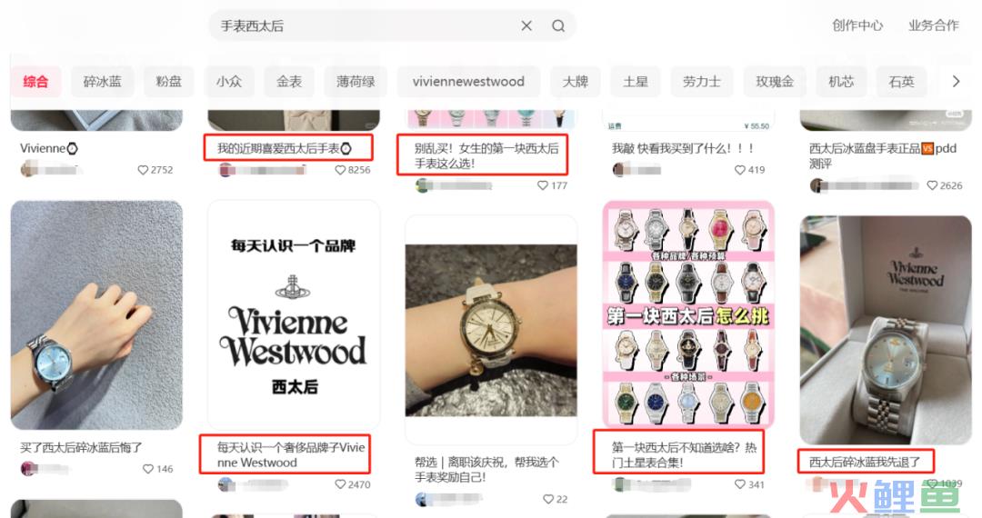 小红书绩效考核这么写，团队管理更高效！（附7张绩效流程图）