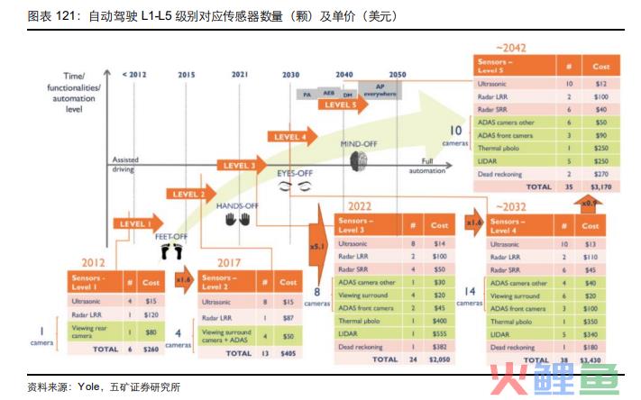 戈碧迦：光学玻璃曙光已至，刚刚过会的“小巨人”成功“借东风”？