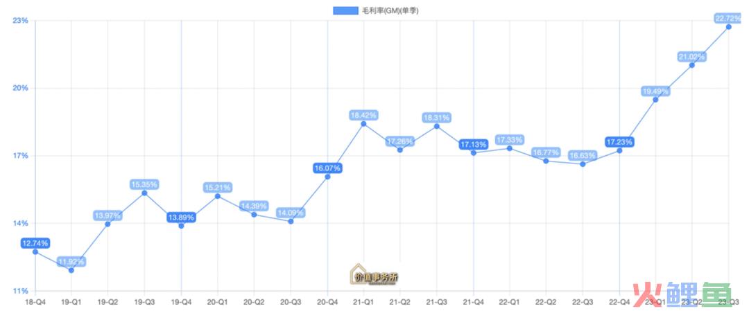 华为最强对手，即将全面开战！迎来拐点，堪称中国最强和最特殊的公司之一