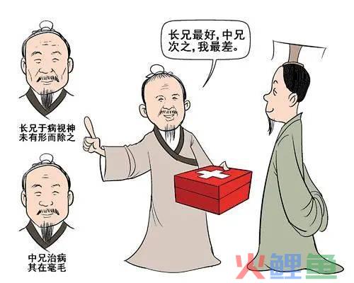 说一个大多数人都缺乏的思维模式（附练习方式）