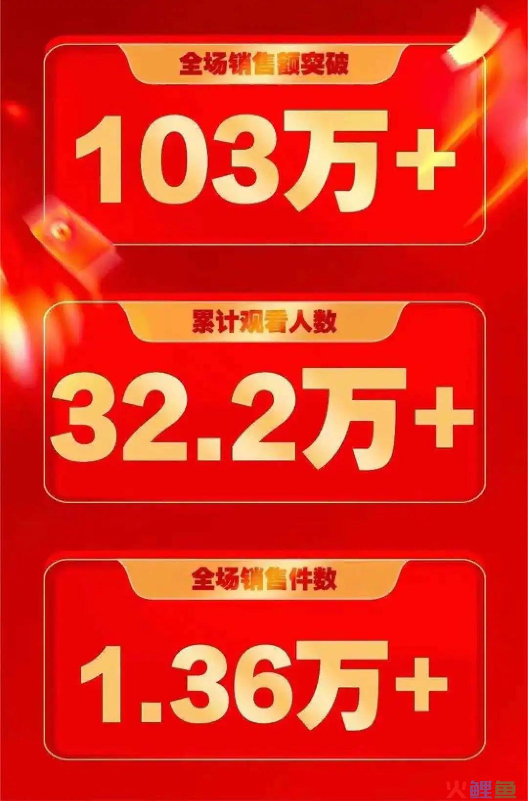年轻人疯抢“平替”，电商巨头为何盯上源头工厂？