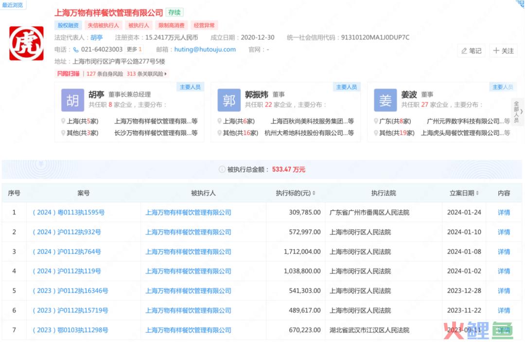 虎头局被申请破产清算，墨茉点心局同样危险