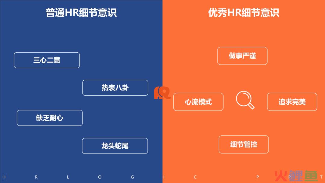 看图识人：从思维方式、自我管理与部门协作三方面，高效识别普通HR和优秀HR