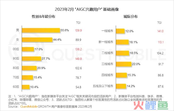 国产自研大模型加快落地，新一轮搜索入口战打响？