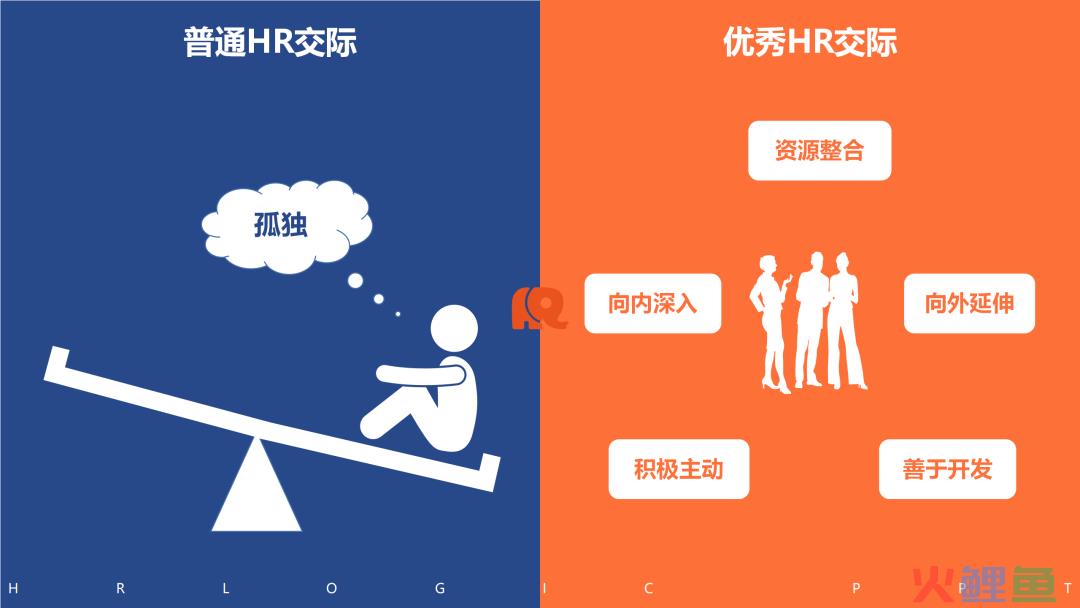 看图识人：从思维方式、自我管理与部门协作三方面，高效识别普通HR和优秀HR