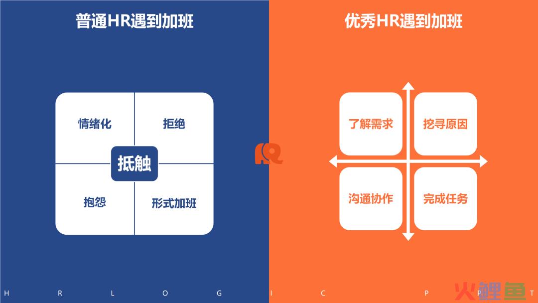 看图识人：从思维方式、自我管理与部门协作三方面，高效识别普通HR和优秀HR
