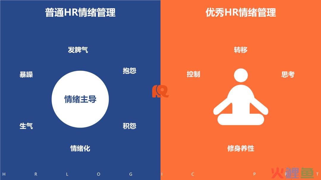 看图识人：从思维方式、自我管理与部门协作三方面，高效识别普通HR和优秀HR