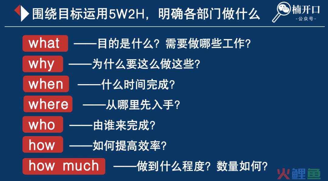 小红书绩效考核这么写，团队管理更高效！（附7张绩效流程图）