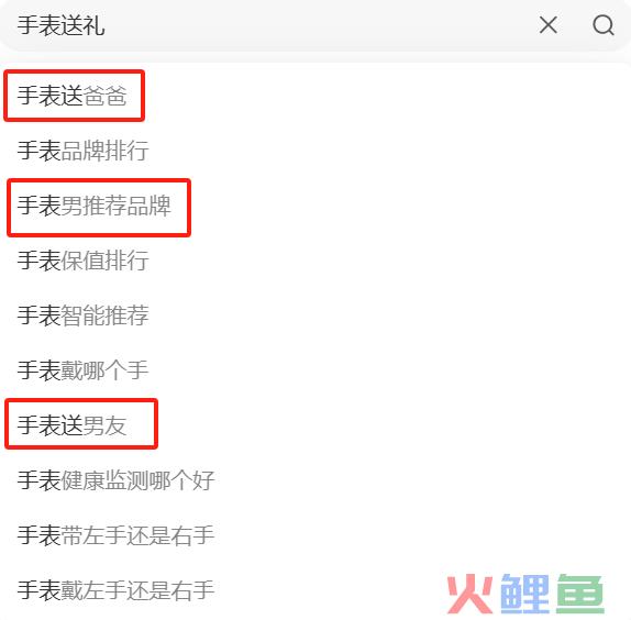 小红书绩效考核这么写，团队管理更高效！（附7张绩效流程图）