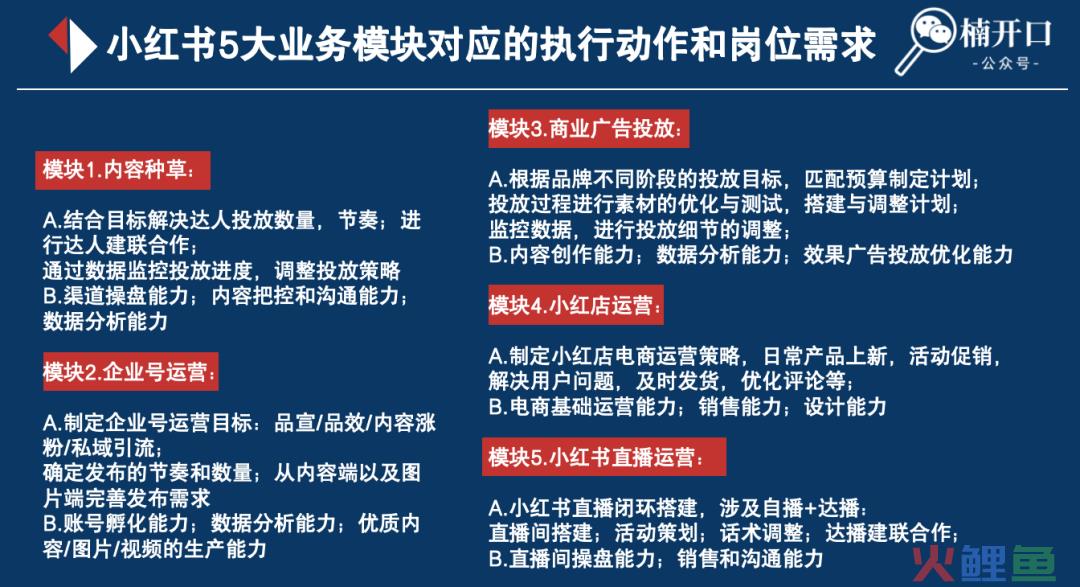 小红书绩效考核这么写，团队管理更高效！（附7张绩效流程图）