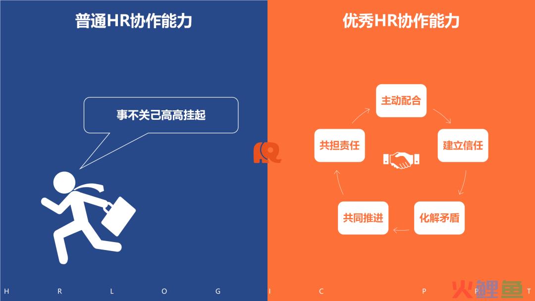 看图识人：从思维方式、自我管理与部门协作三方面，高效识别普通HR和优秀HR
