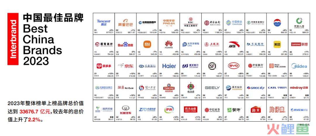 小米，你学不来！