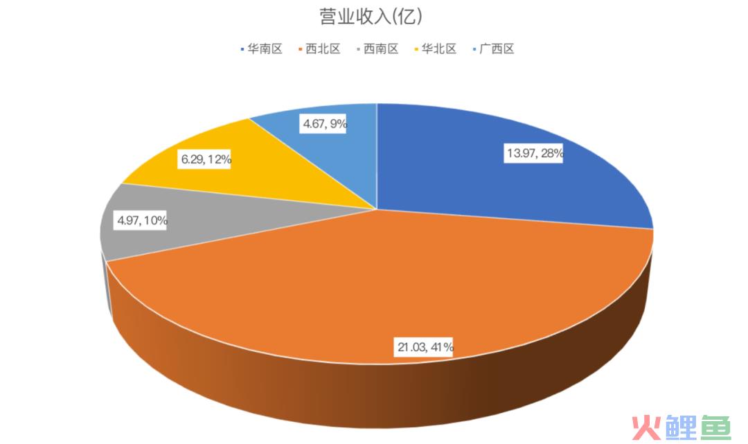 人人乐资不抵债，面临退市风险？