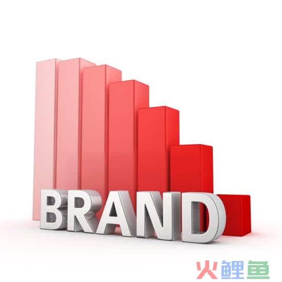 大数据金融的运营模式(专家观点)