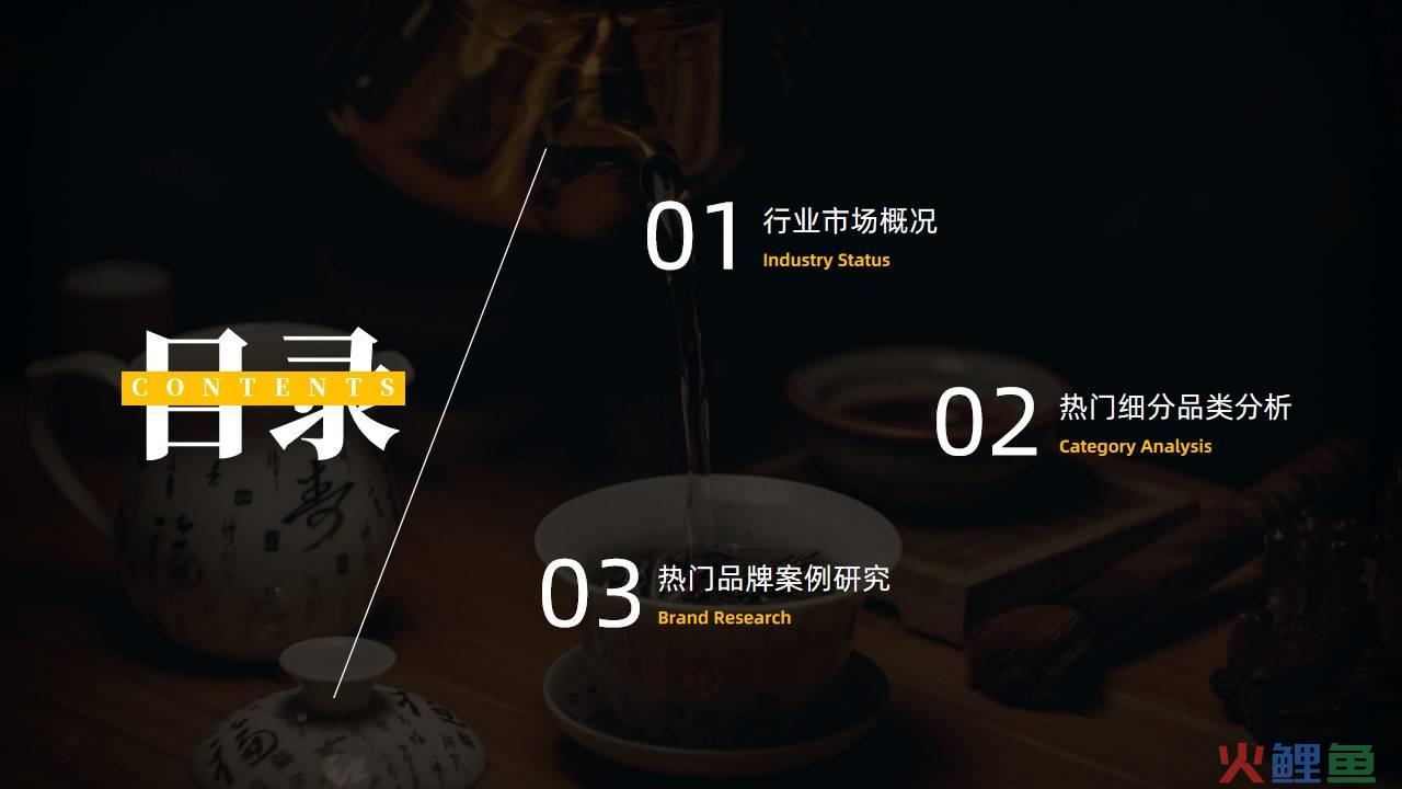 2023年社媒电商茶叶行业年度分析报告-果集行研-202