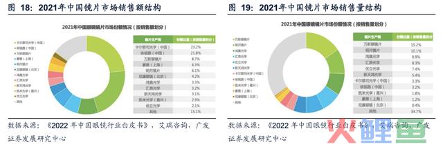 社保超级重仓，业绩持续炸裂，毛利超高的小盘国产龙头