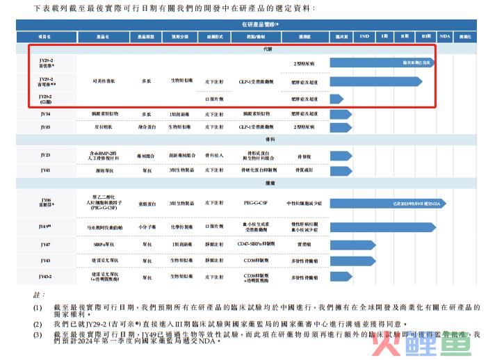 首冲IPO，九源基因聚“天时、地利、人和”？