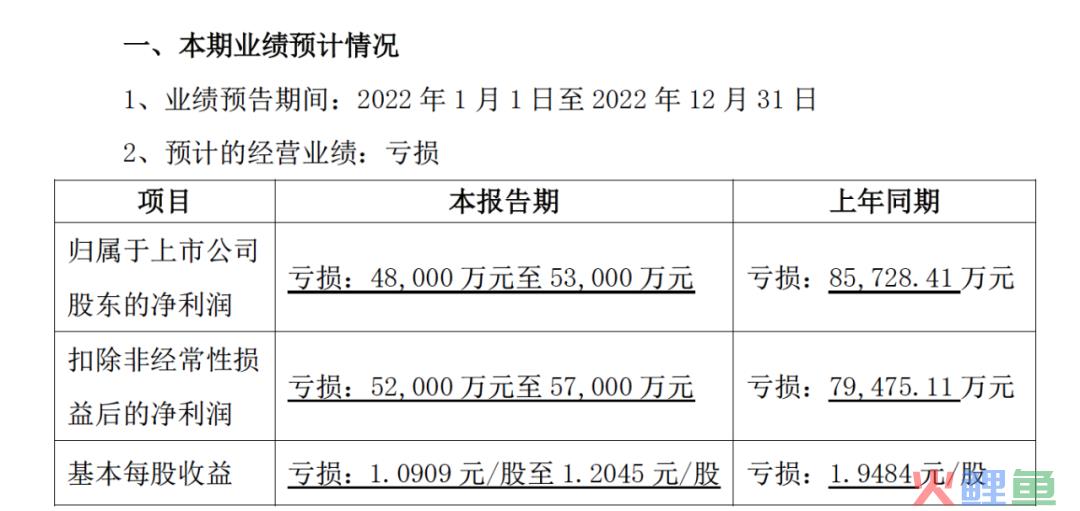 人人乐资不抵债，面临退市风险？