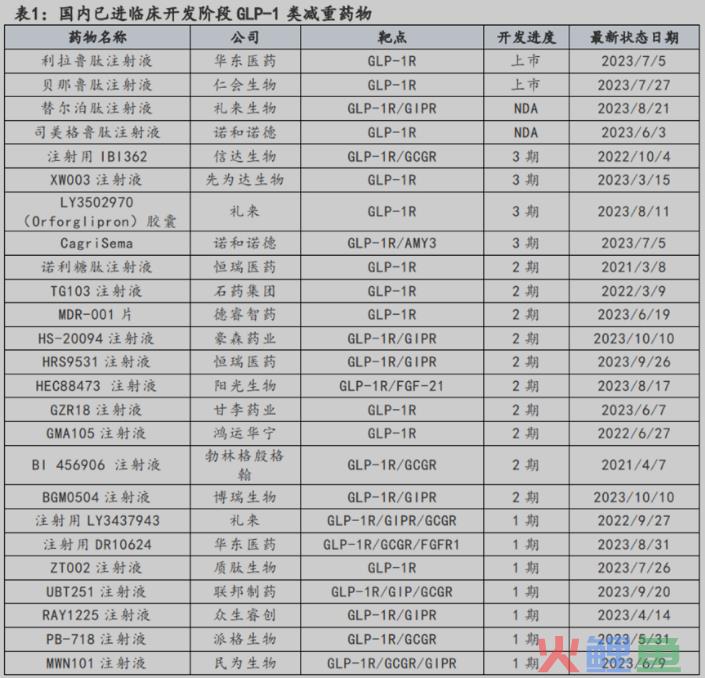 首冲IPO，九源基因聚“天时、地利、人和”？